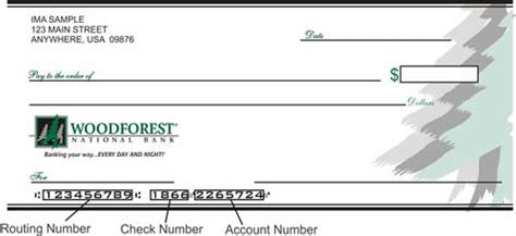 Sample Woodforest Bank Check